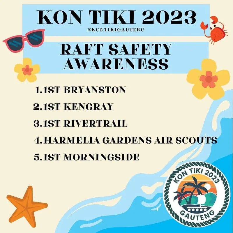 Kon Tiki 2023: day 3, photo 4